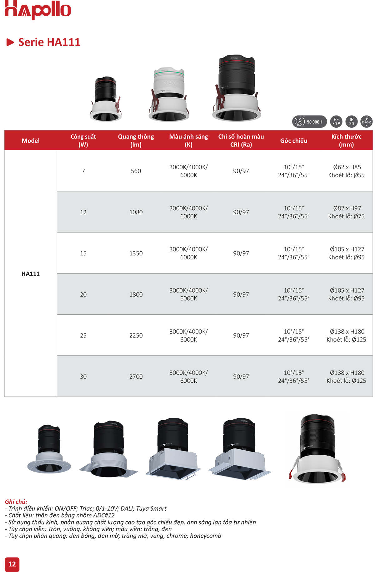 Đèn led âm trần Đà Nẵng - Đèn đẹp cho mọi không gian Đèn Led spotlight âm trần HA111