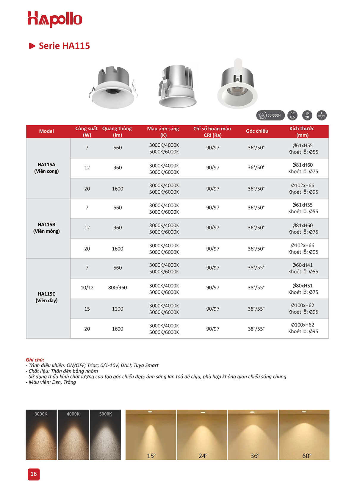 Đèn led âm trần Đà Nẵng - Đèn đẹp cho mọi không gian Đèn Led spotlight âm trần HA1115