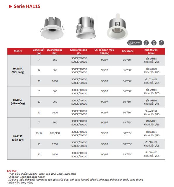 mẫu đèn led âm trần