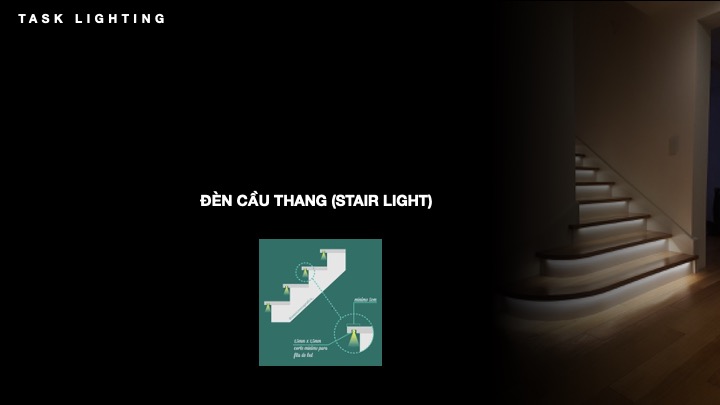 Các loại đèn chiếu sáng cho không gian nội thất Đèn cầu thang (Stair light):