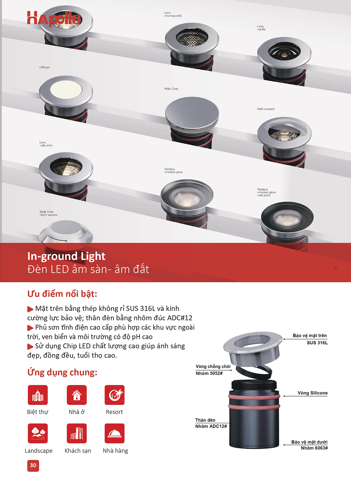 Các loại đèn Led trang trí ngoài trời phổ biến hiện nay Giới thiệu đèn Led âm sàn, âm đất thương hiệu Hapollo