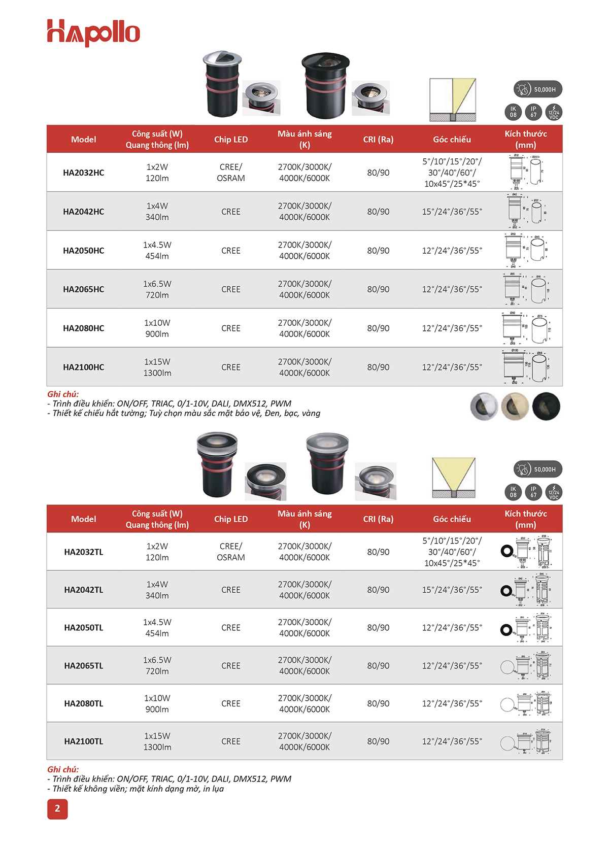 Đèn âm sàn Đà Nẵng Hapollo - Đèn cao cấp, ánh sáng đẹp Giới thiệu đèn Led âm sàn, âm đất thương hiệu Hapollo